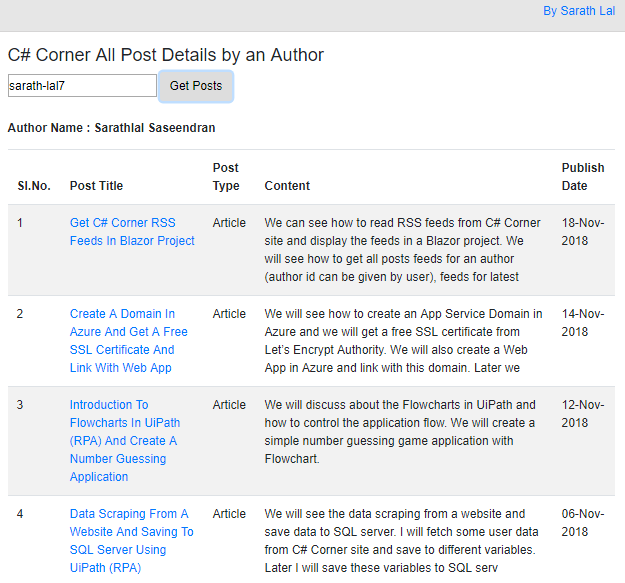 C# Corner RSS Feeds in Blazor with Pagination